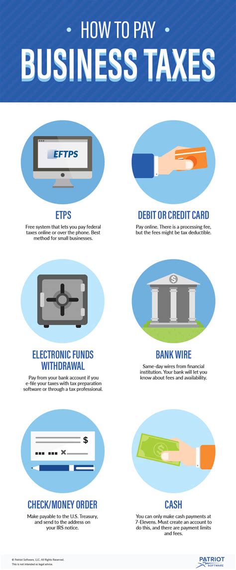 How to Pay your Business Tax .